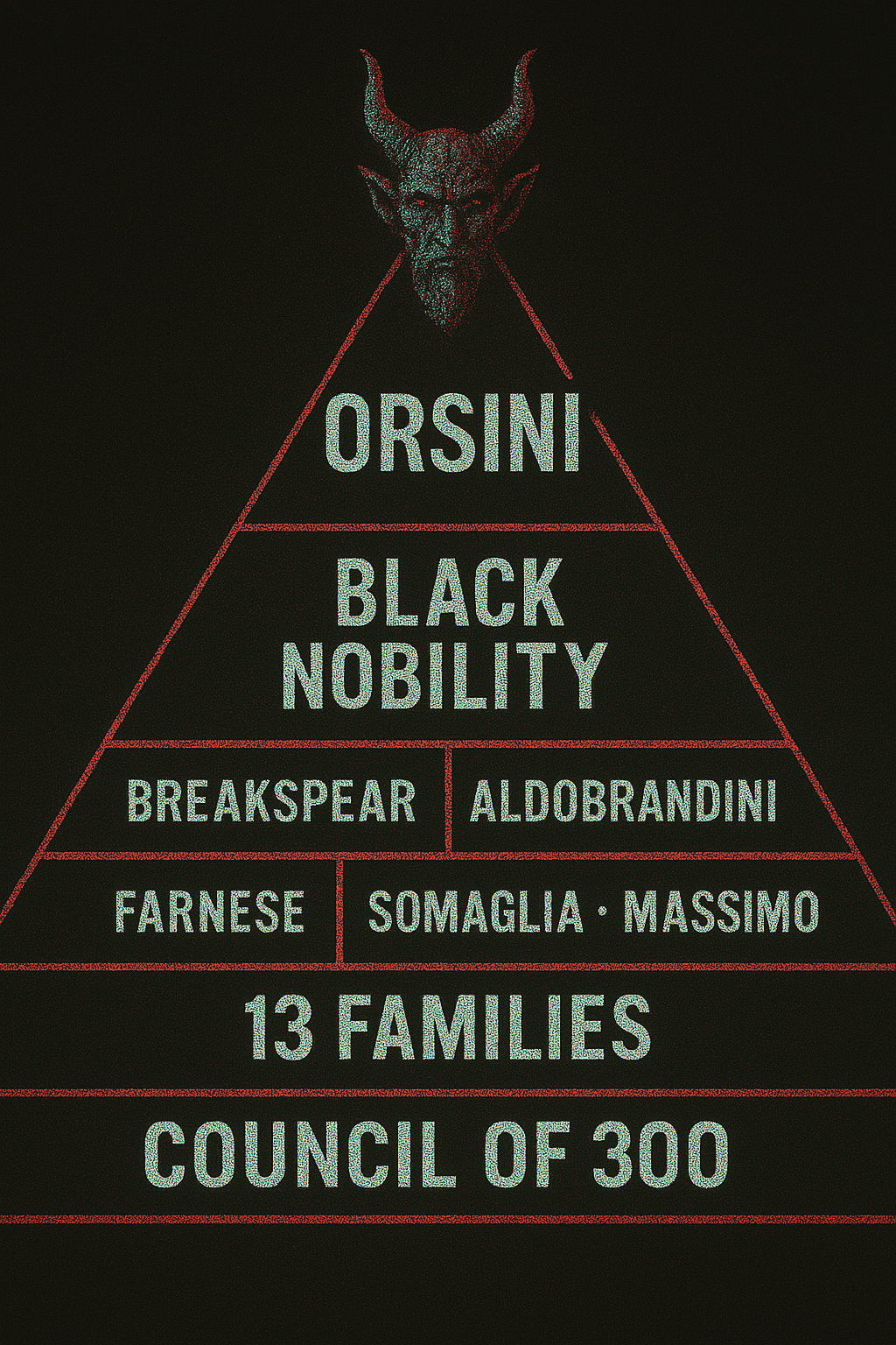 Black Nobility Pyramid